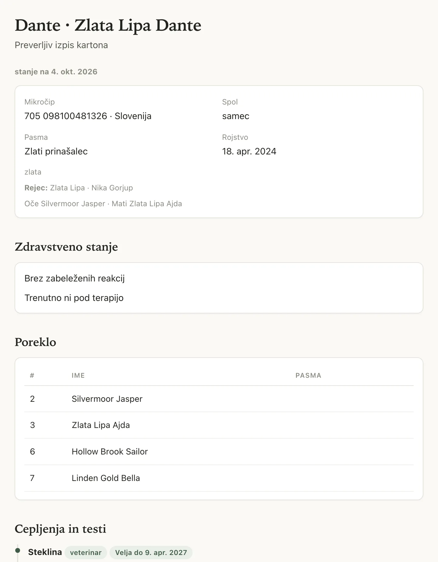 The Pablo app: the record of Zlata Lipa Dante, as a vet sees it from a shared link